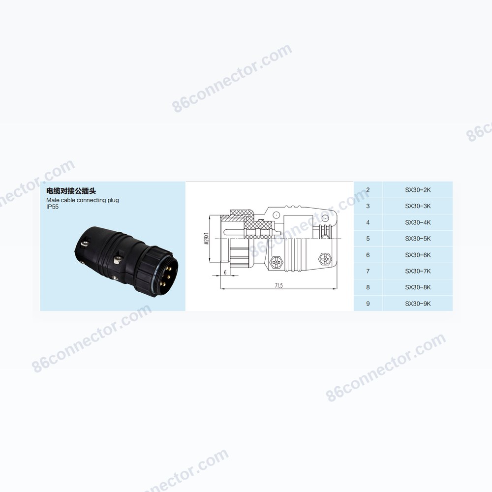 SX30-K — Dimensions / specs