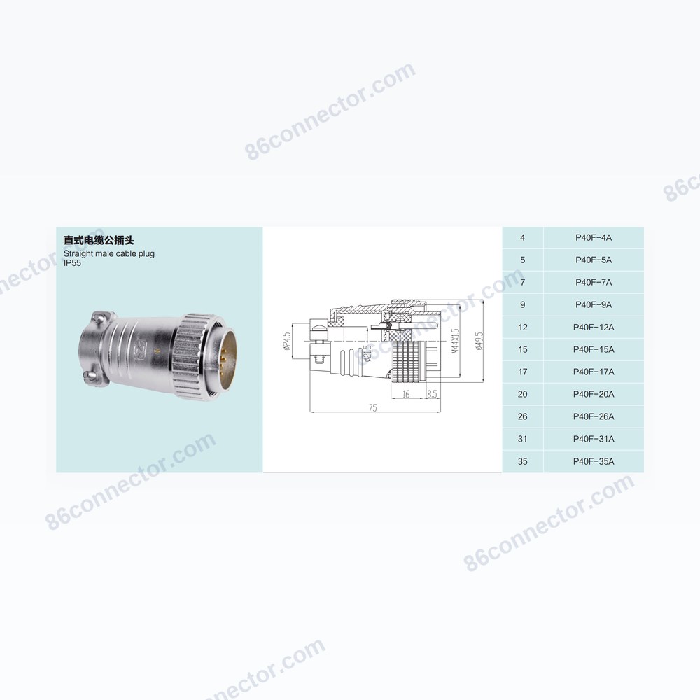 P40F-A — Dimensions / specs
