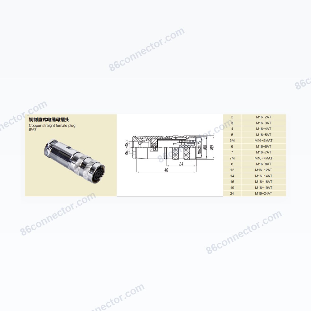 M16-AT — Dimensions / specs