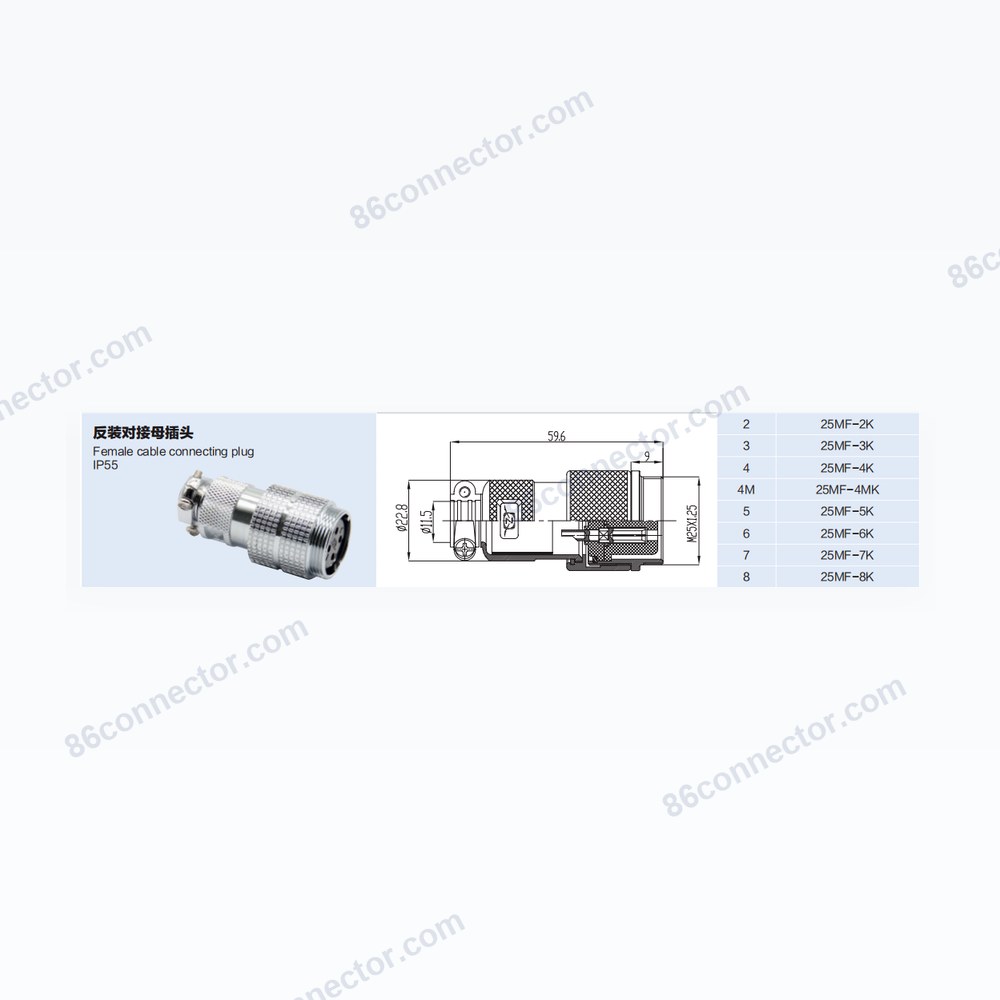 25MF-K — Dimensions / specs