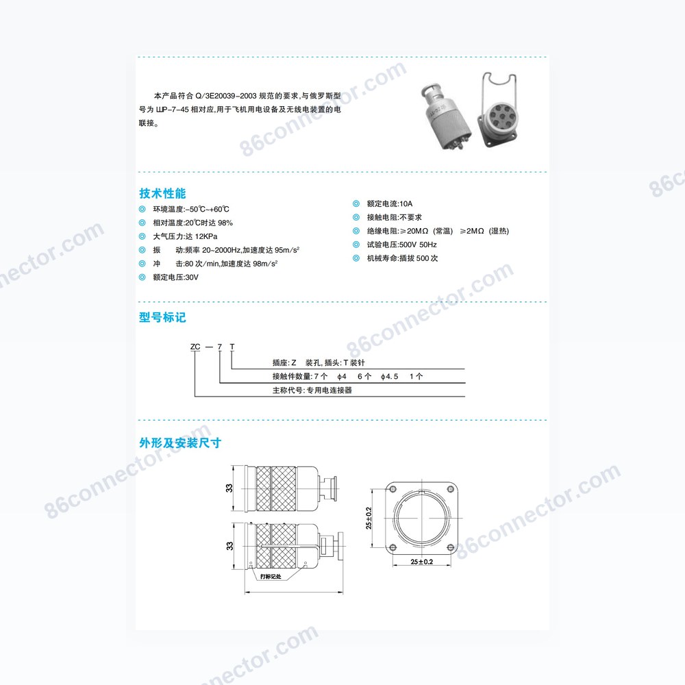 ZC-7 — Dimensions / specs