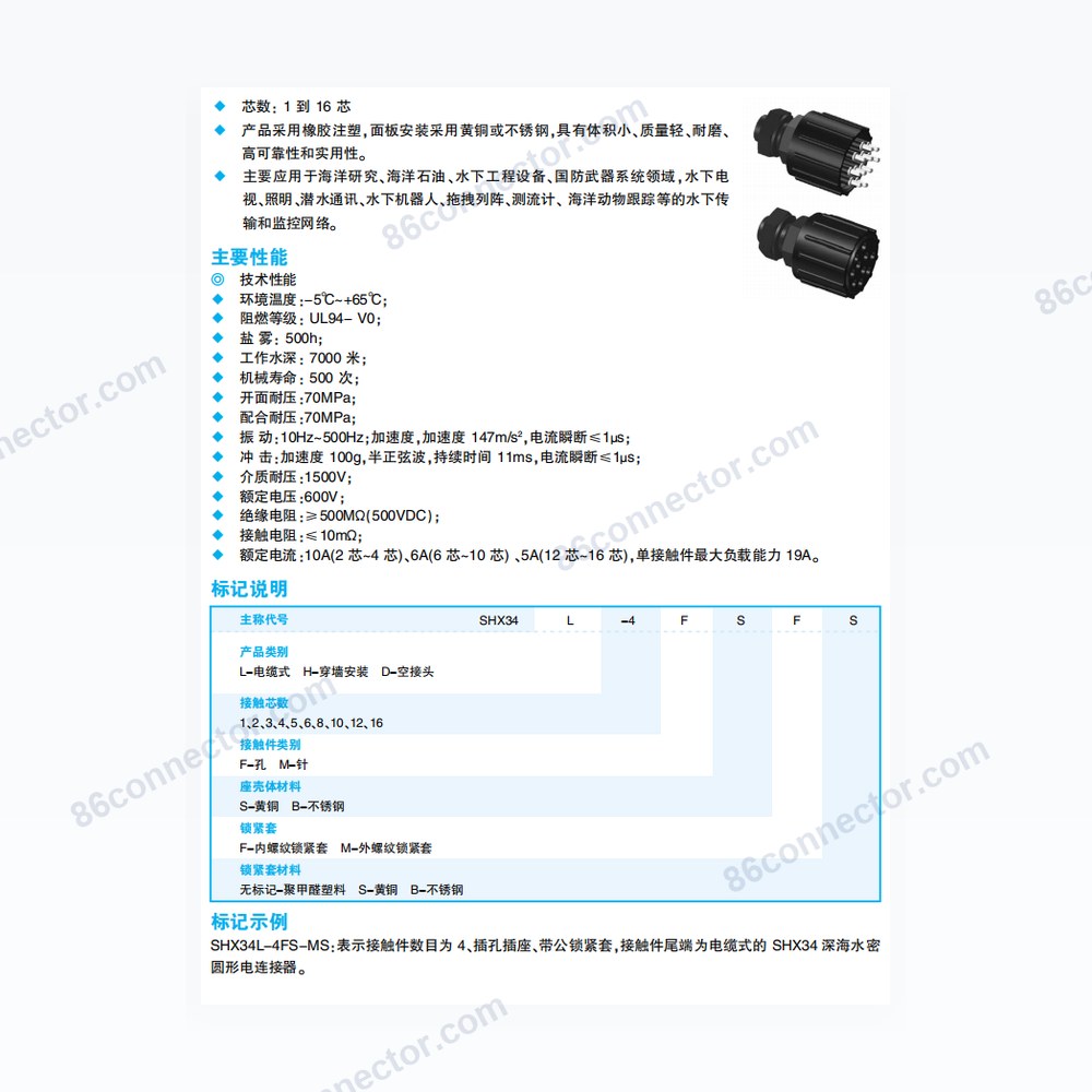 SHX34 — Dimensions / specs