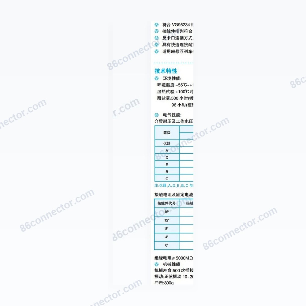 VG31 — Product + drawing