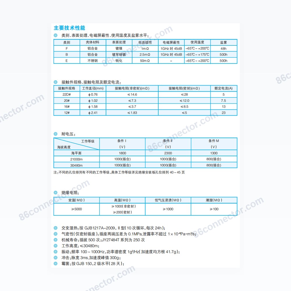 JY27-II — Dimensions / specs