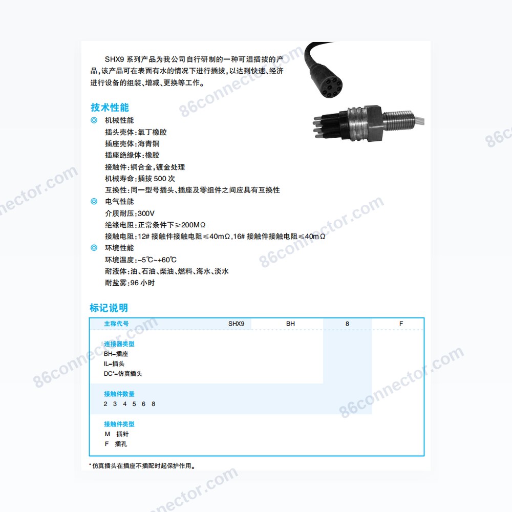 SHX9 — Dimensions / specs