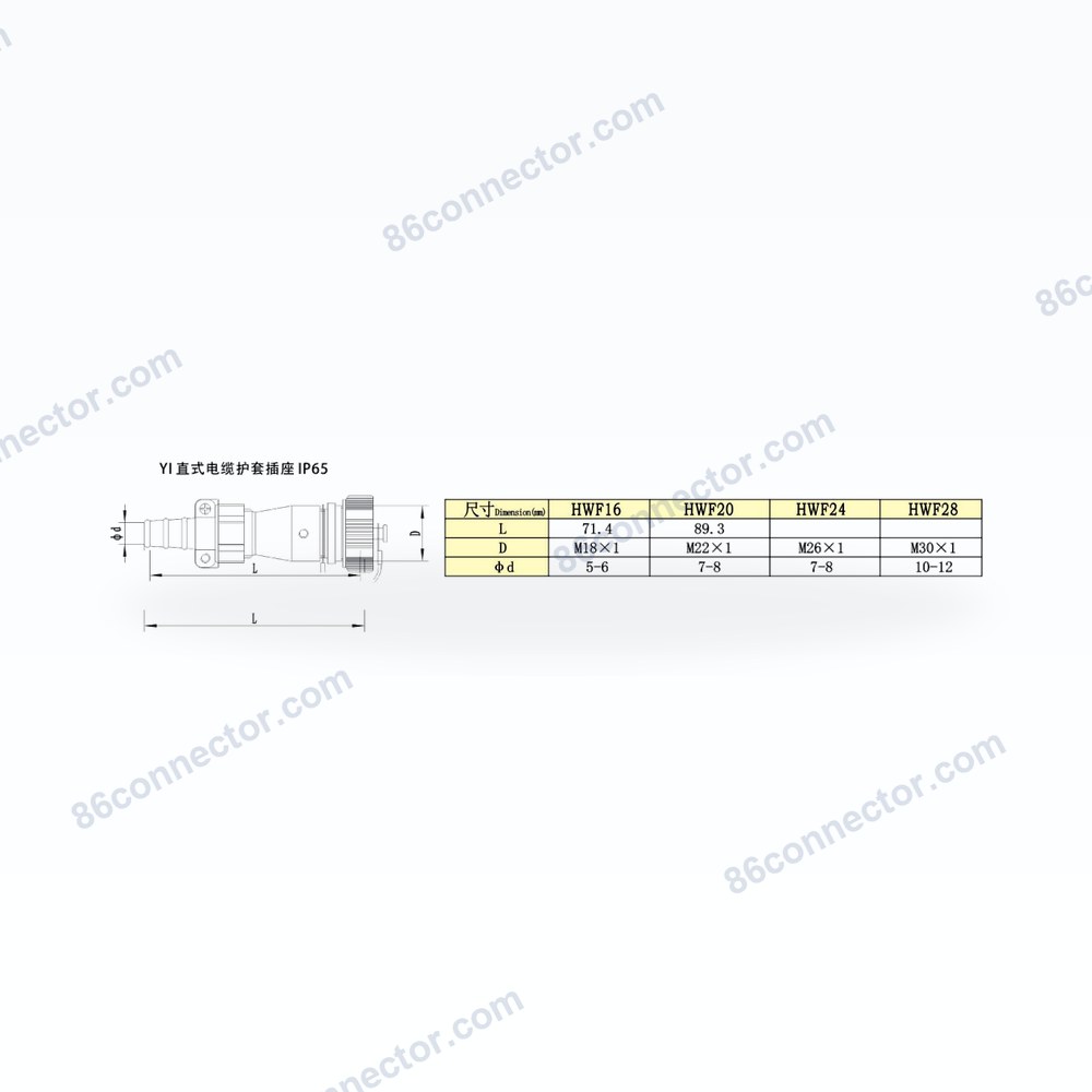 HW-YI — Dimensions / specs