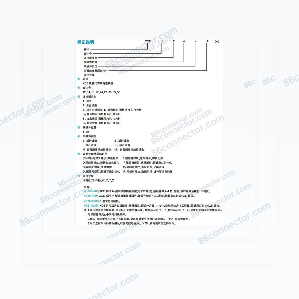 XCE Series electrical connector