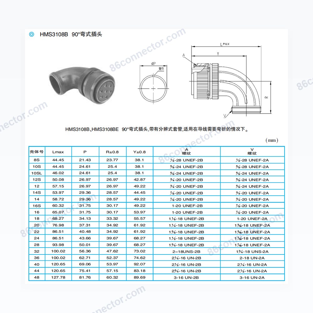 HMS3108B — Dimensions / specs