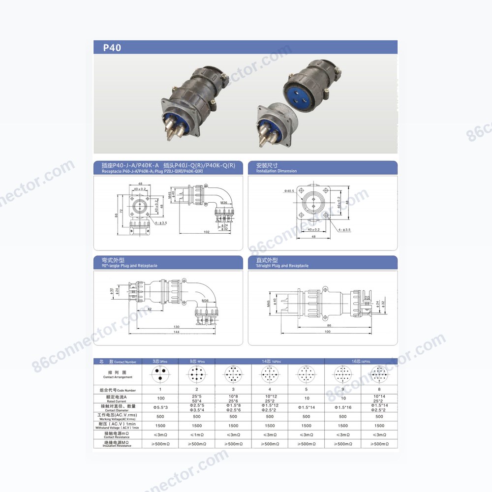 P40 — Dimensions / specs