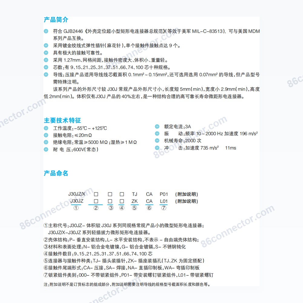 J30JZ series low insertion and high reliability micro rectangular electrical connector (MIL-C-83513, MDM, USA)