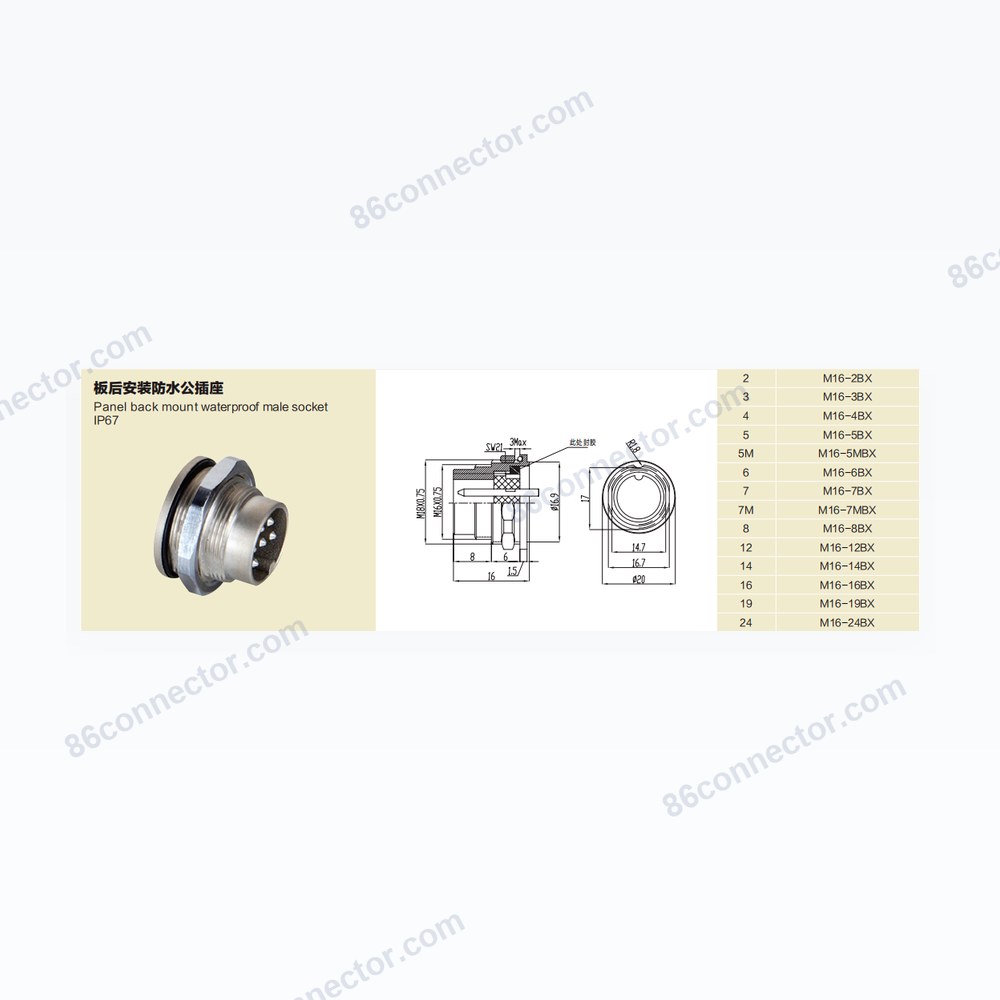 M16-BX — Dimensions / specs
