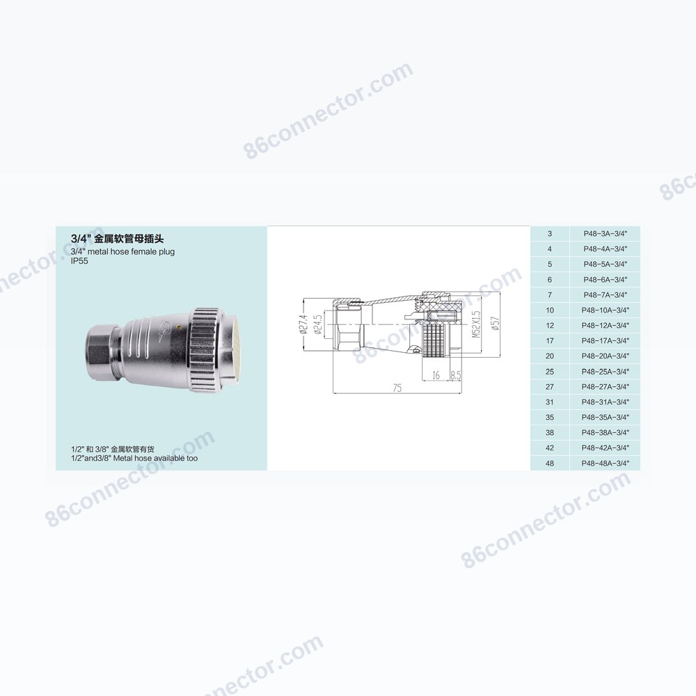 P48 — Dimensions / specs