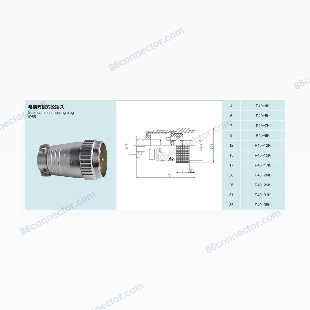P40 — Dimensions / specs