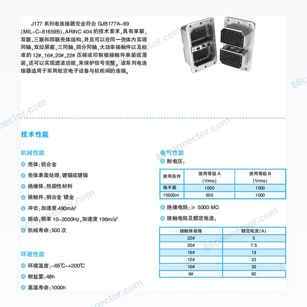 J177 series frame panel combination rectangular electrical connector (MIL-C-81659B, ARINC 404)