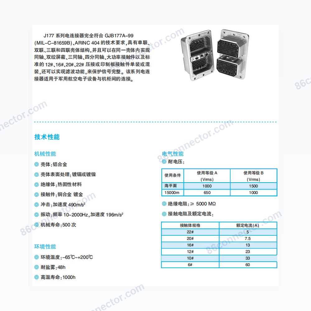 J177 — Dimensions / specs