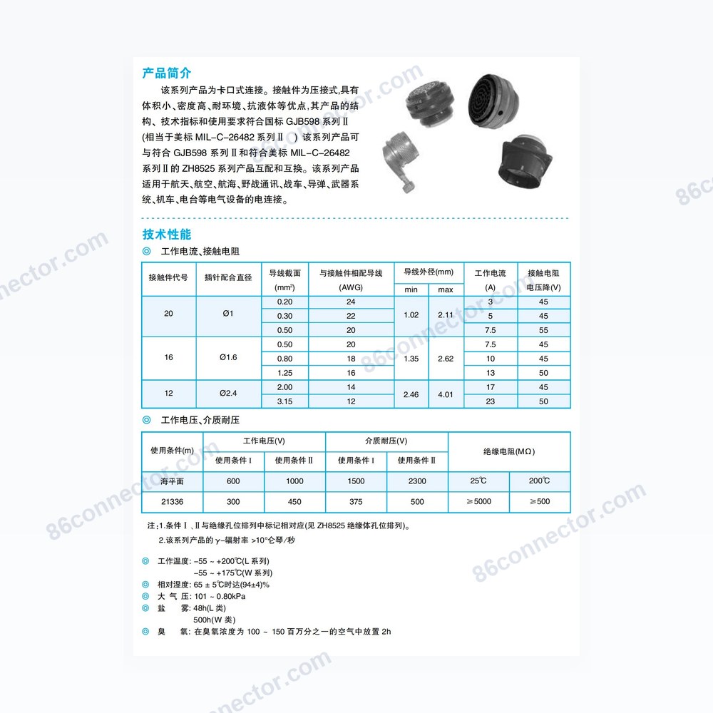 YB-II — Dimensions / specs