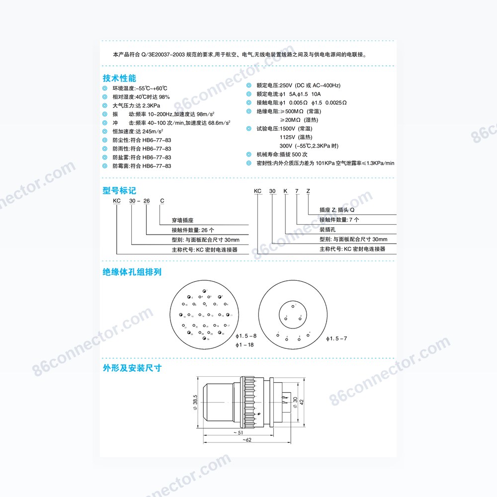 KC — Dimensions / specs