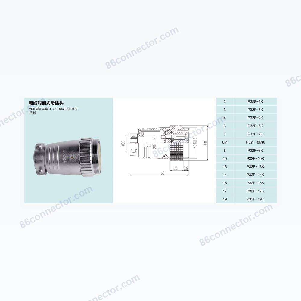 P32F-K — Dimensions / specs