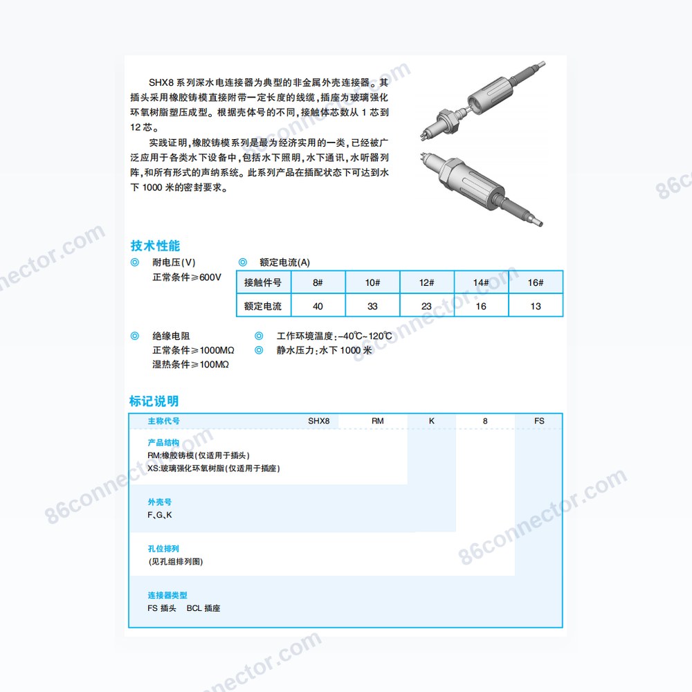 SHX8 — Dimensions / specs