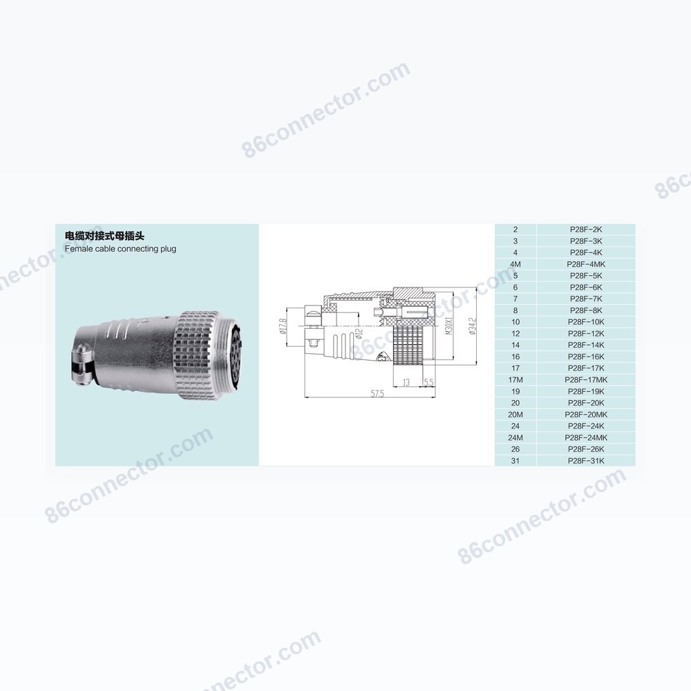 P28F-K — Dimensions / specs