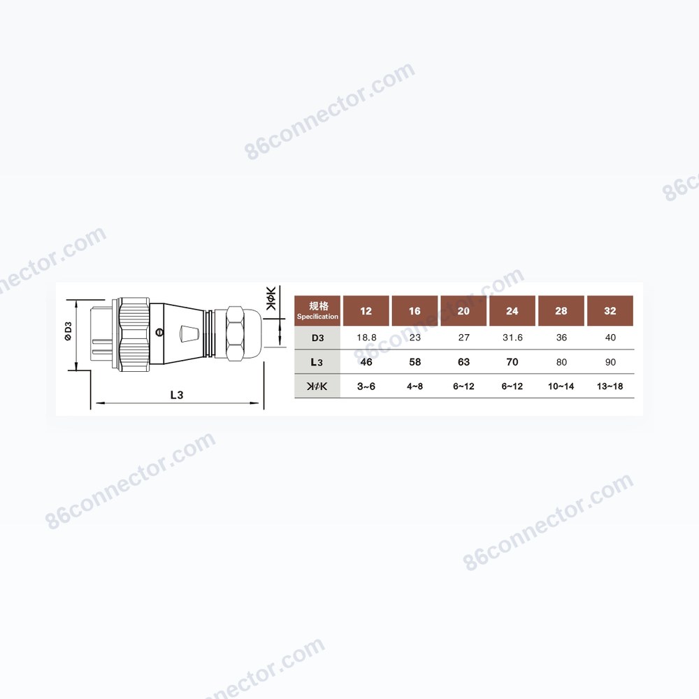 TG — Dimensions / specs