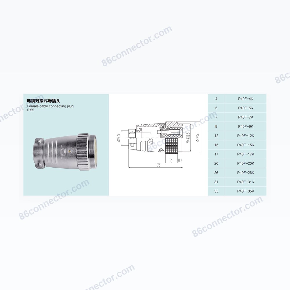 P40F-K — Dimensions / specs