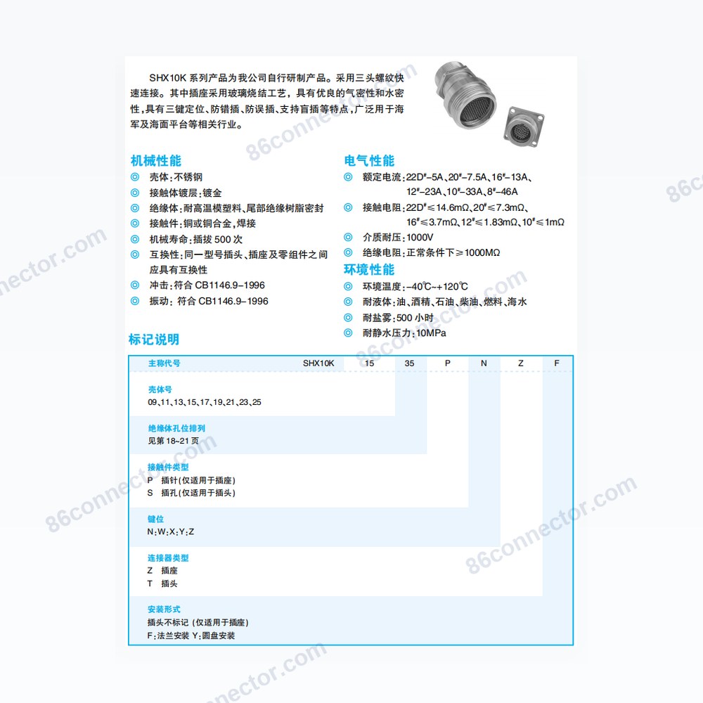 SHX10K — Dimensions / specs