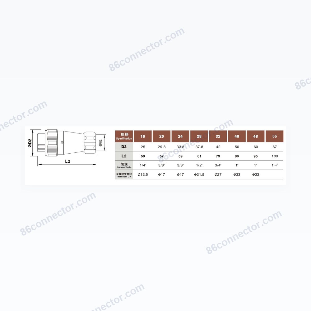 TK — Dimensions / specs