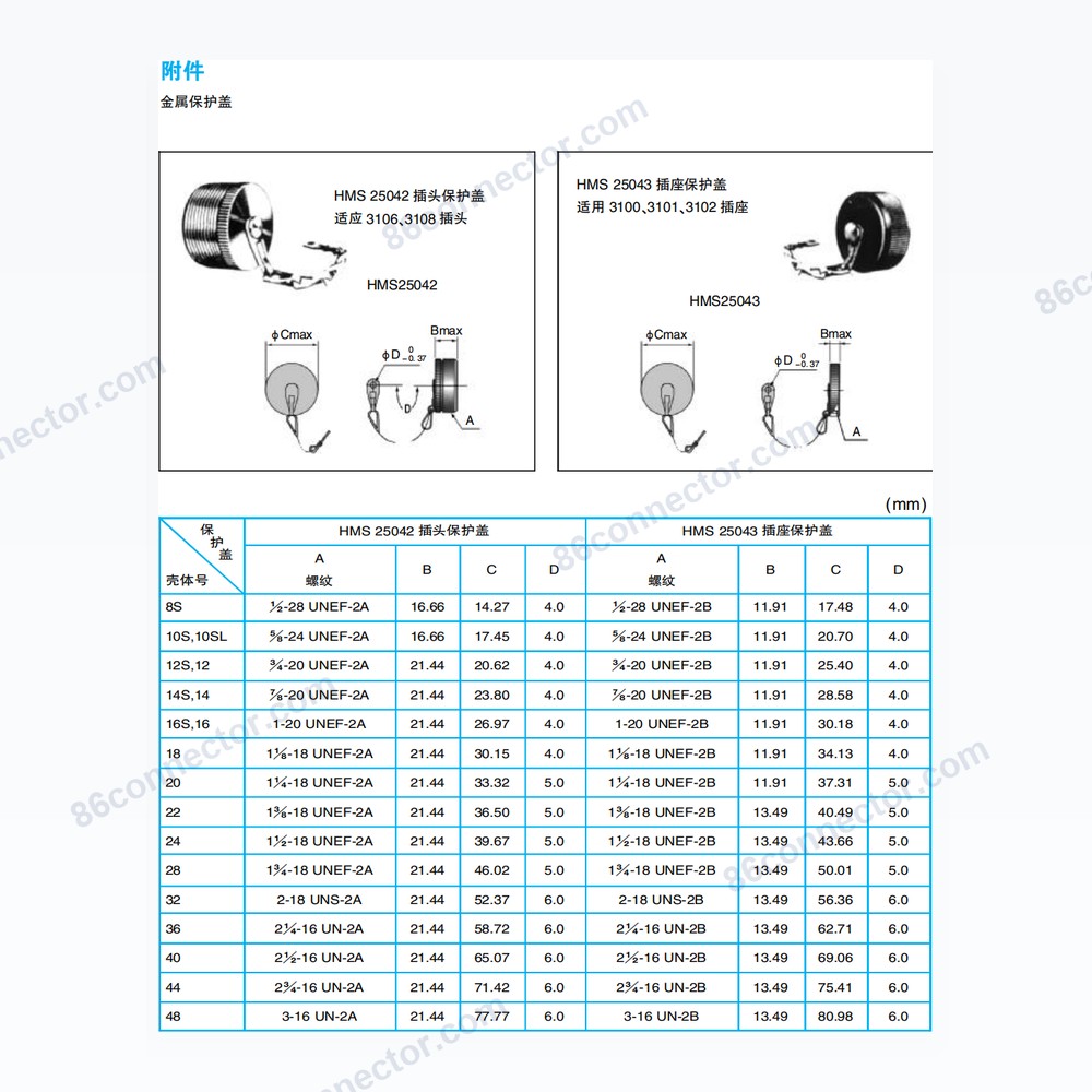 HMS3100A wall mounted square receptacle