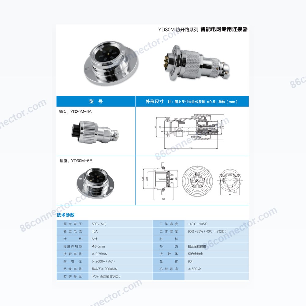 YD30M-6E — Dimensions / specs