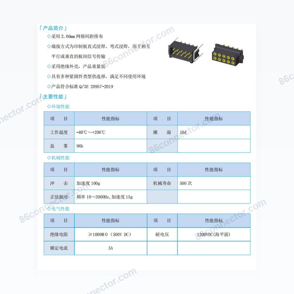 SCMM — Dimensions / specs