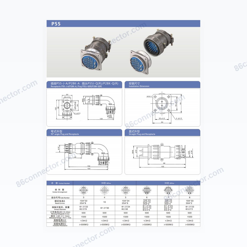 P55 Straight / Right-Angle Connector 30 Pos.,35 Pos. Av