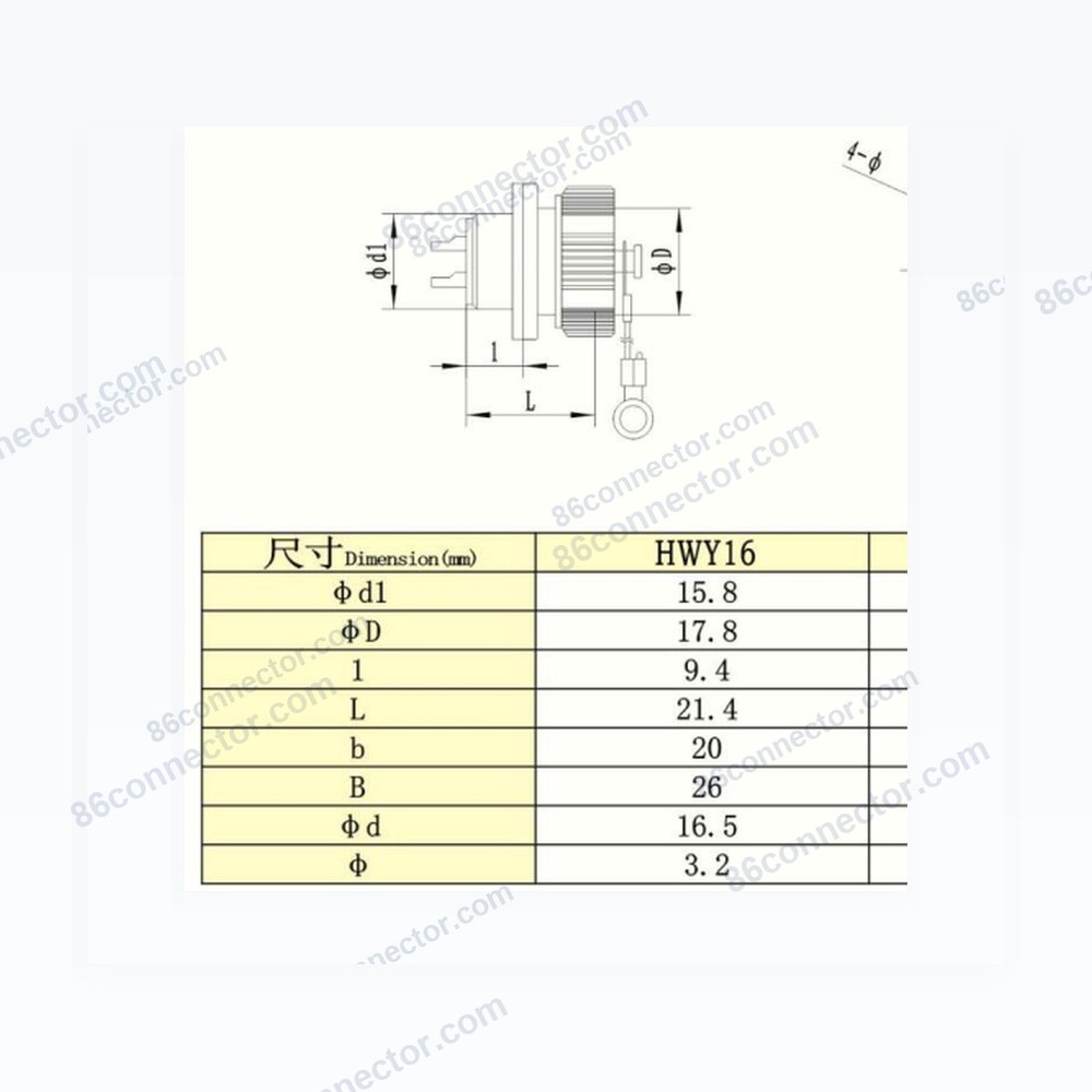 HW-Z Bayonet Square Flange Receptacle IP67