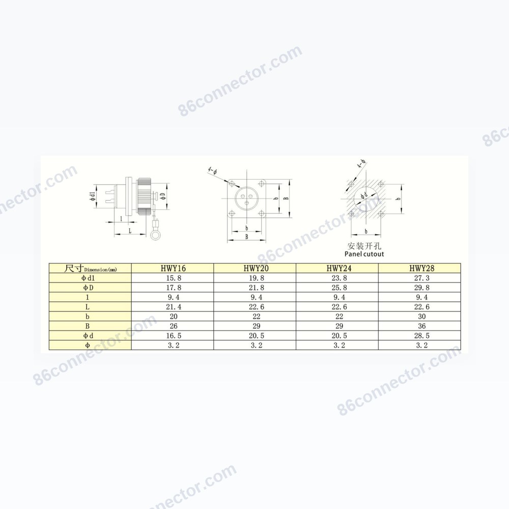HW-Z — Dimensions / specs