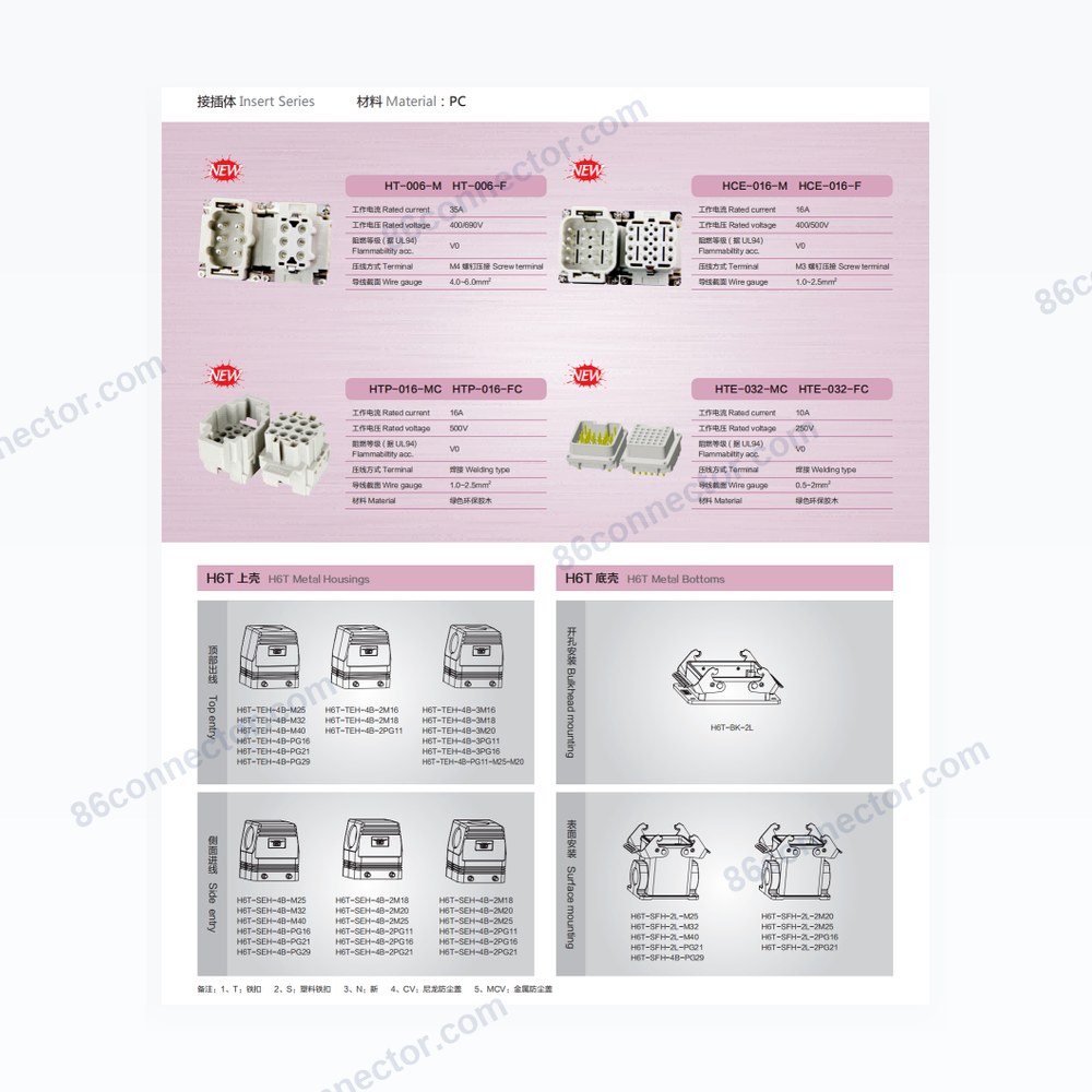 HCE-016-M&F — Dimensions / specs