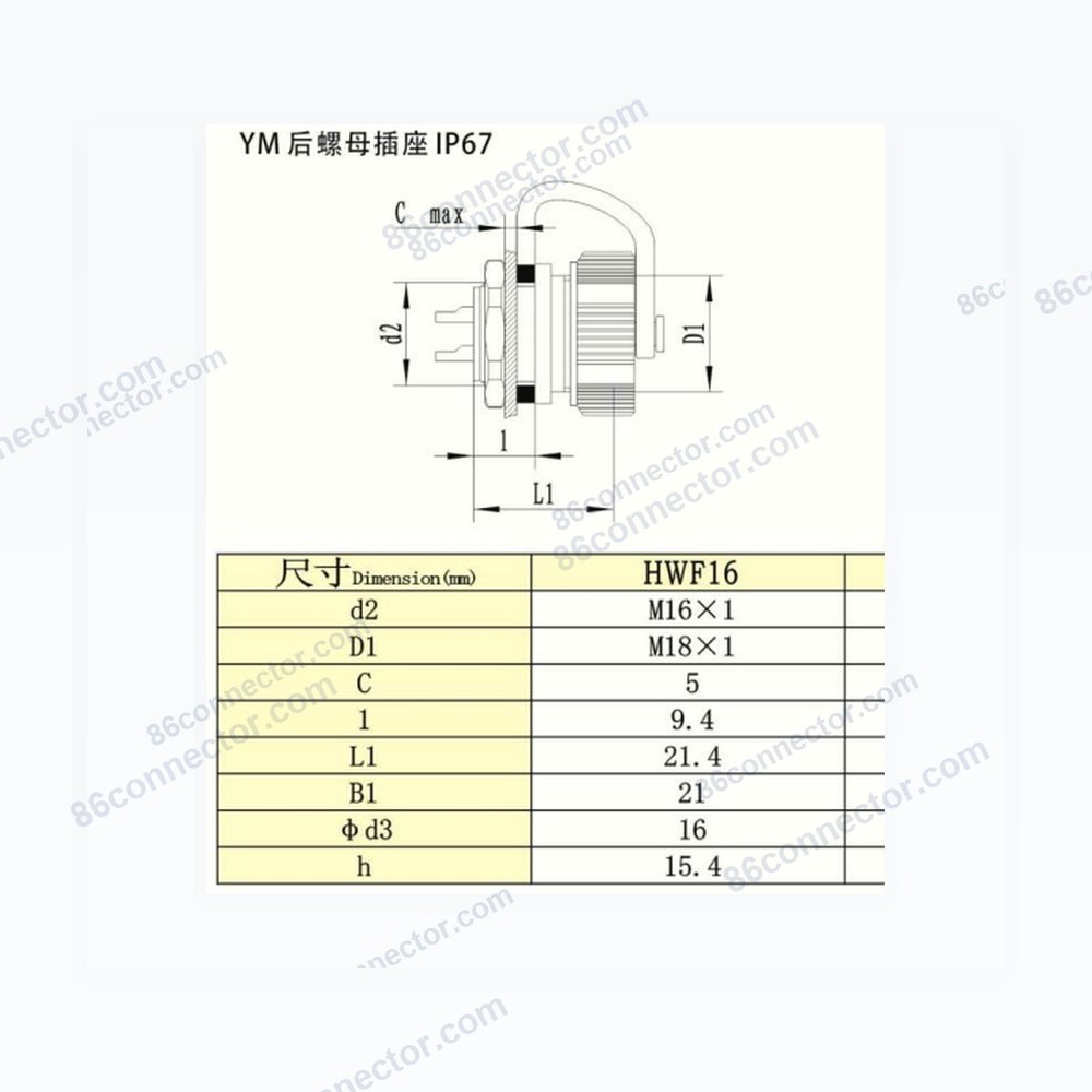 HW-YM Rear Nut Waterproof Receptacle IP67