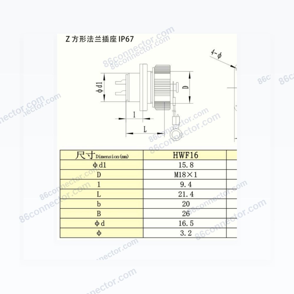 HW-Z Square Flange Waterproof Receptacle IP67