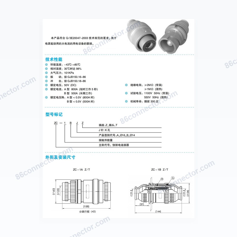 ZC1 — Dimensions / specs