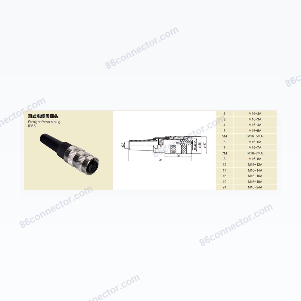 M16-A — Dimensions / specs