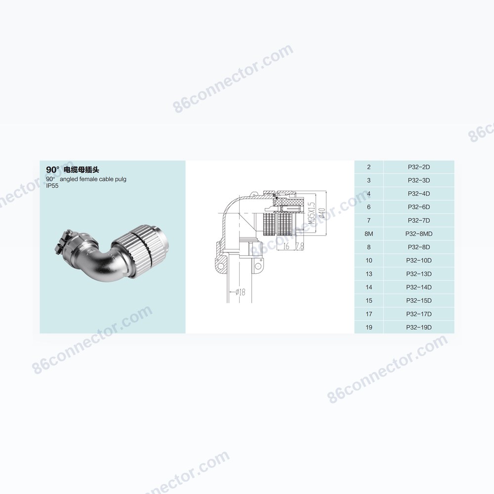P32 — Dimensions / specs