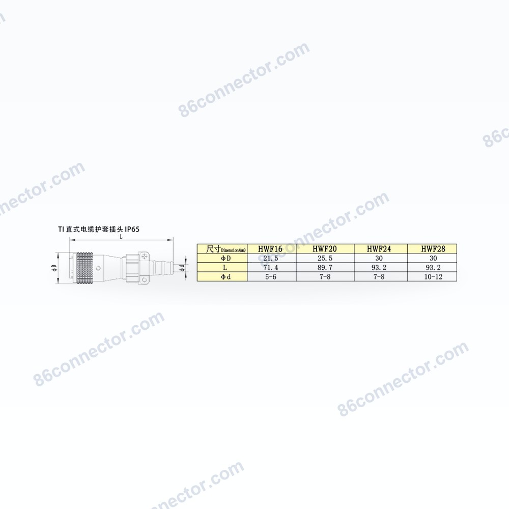 HW-TI — Dimensions / specs