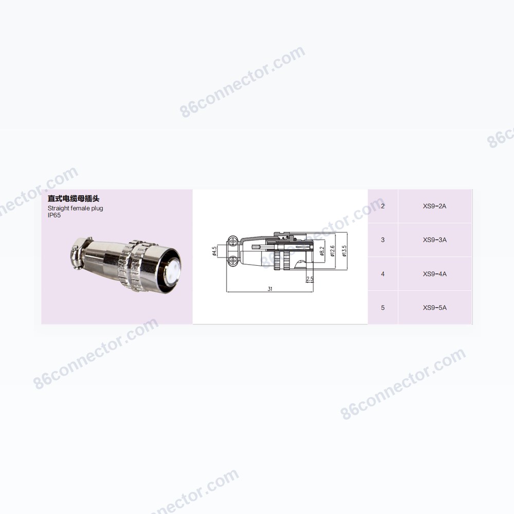 XS9 — Dimensions / specs