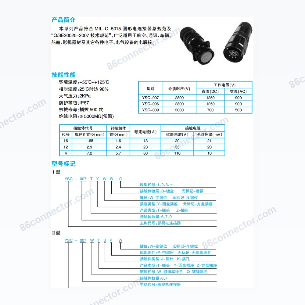 YSC series electrical connectors (MIL-C-5015 standard)