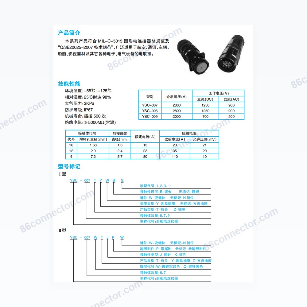 YSC — Dimensions / specs