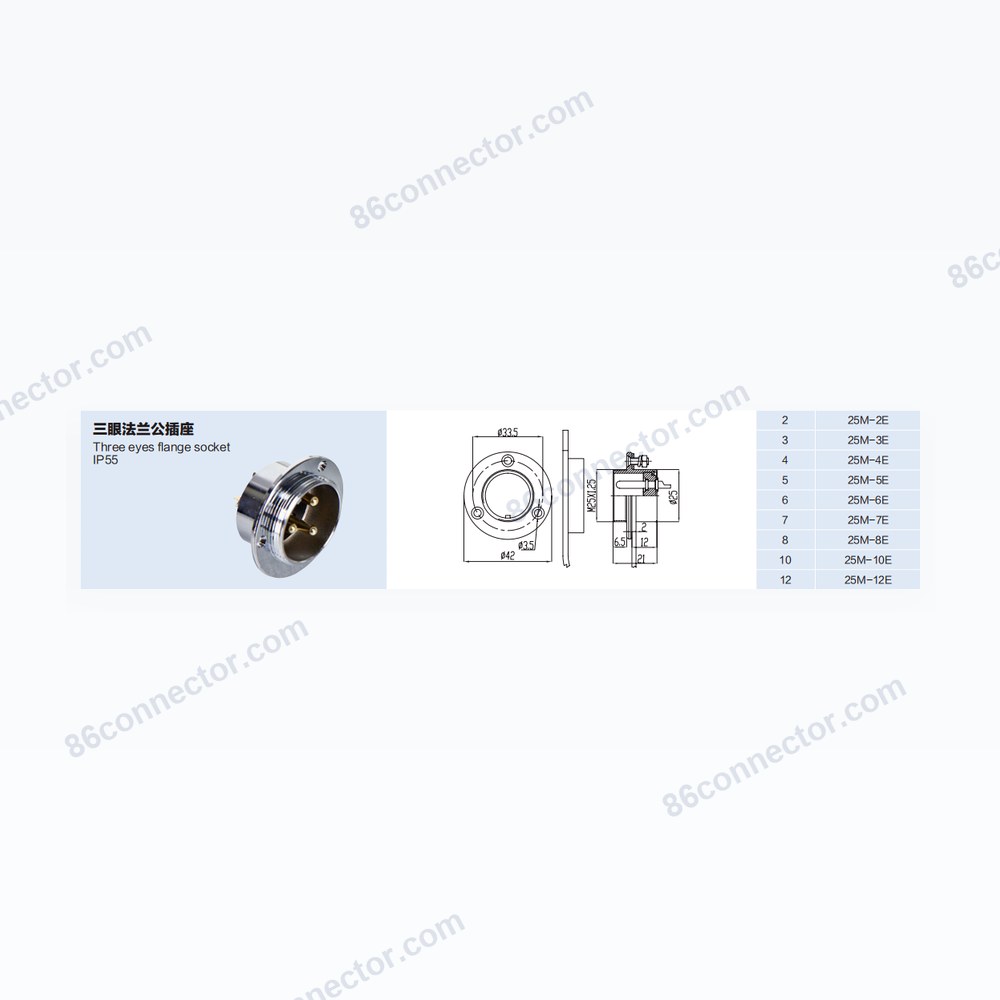 25M-E — Dimensions / specs