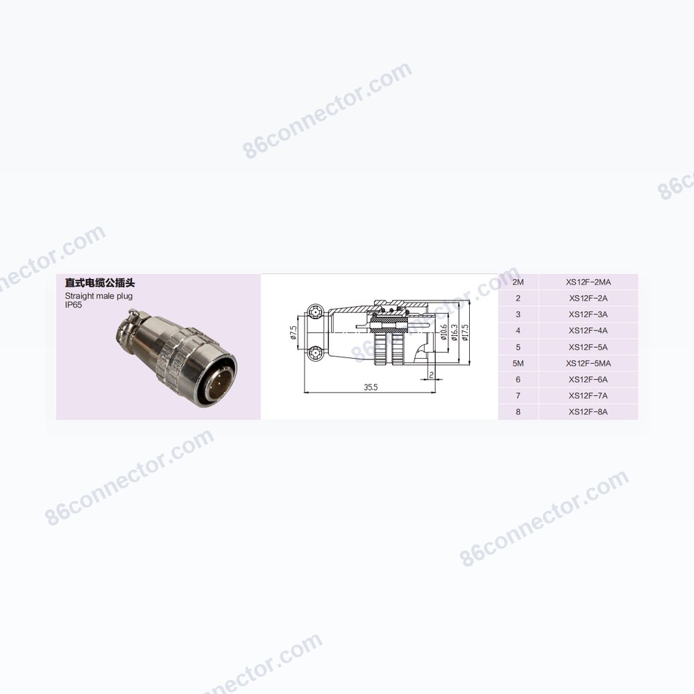 XS — Dimensions / specs