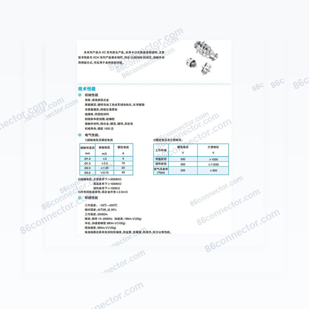 CXCH series: Introduction to CXCH series electrical connectors