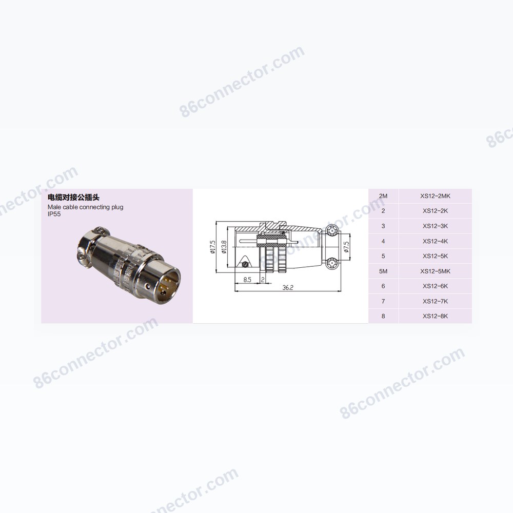 XS12 — Dimensions / specs