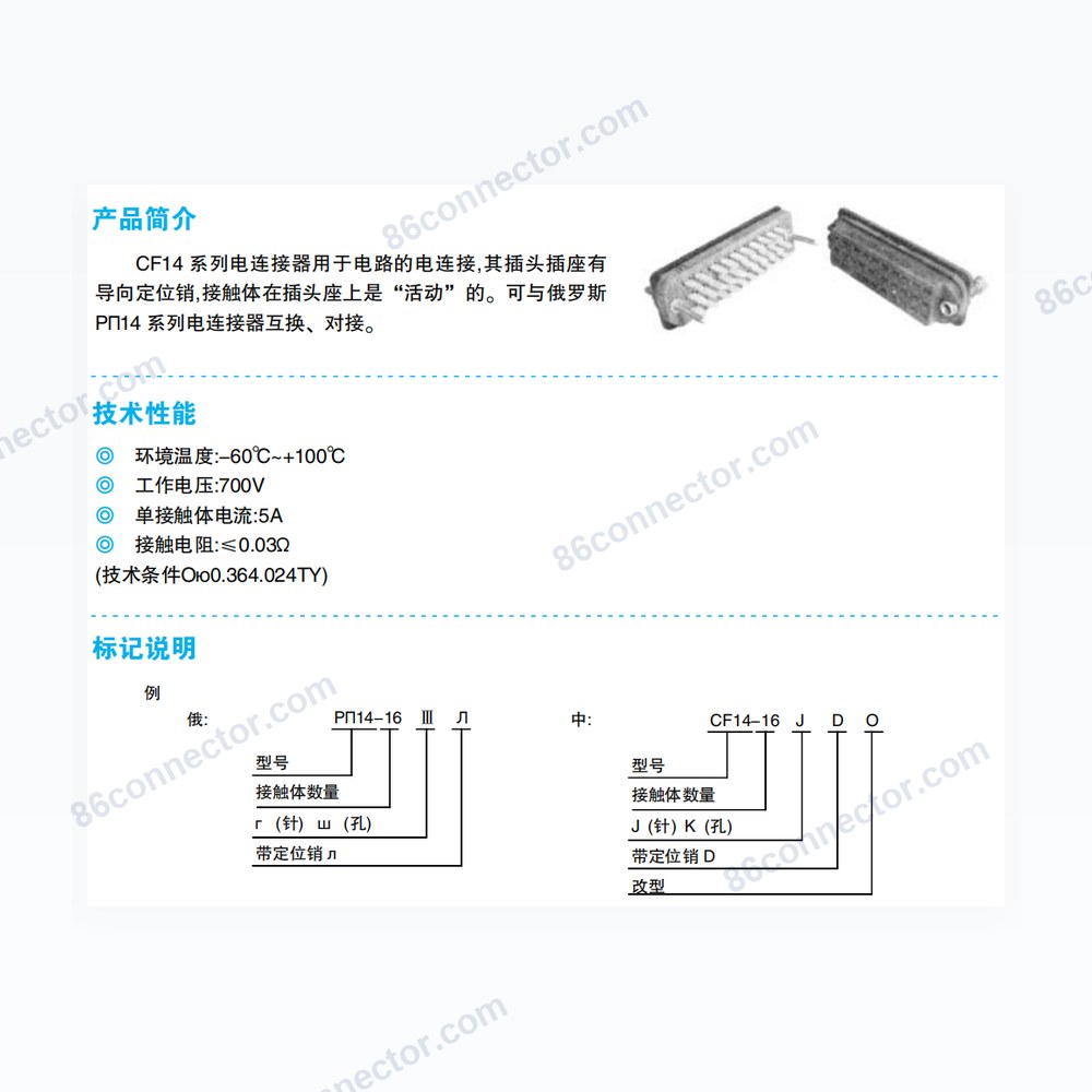 CF14 — Dimensions / specs