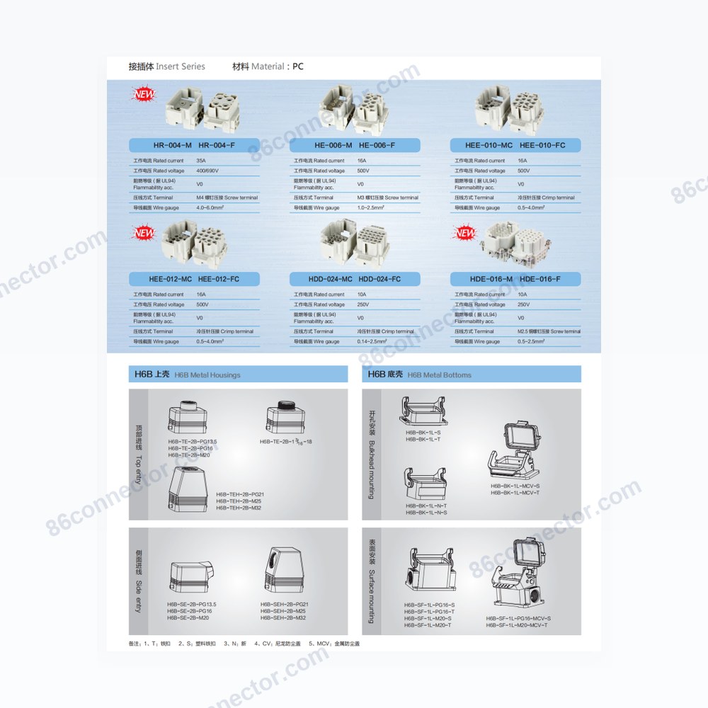 HB Heavy-Duty Series (H6B Shell ): HDD-024-MC&FC, rated current 10A, crimp